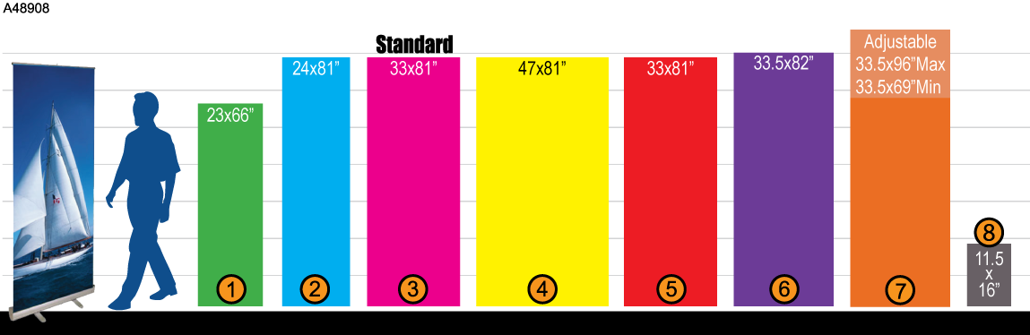 Retractable Banner Comparison